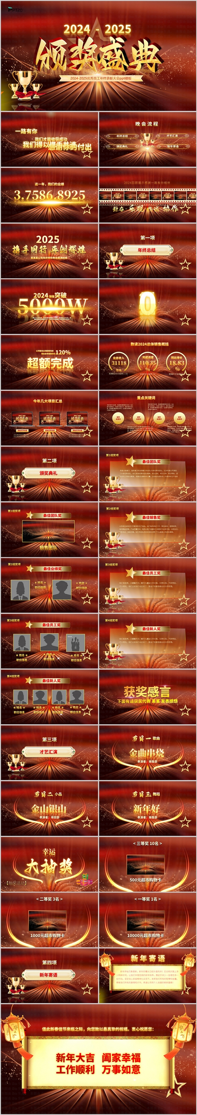 2025金色大气年终总结年会颁奖表彰大会ppt模板