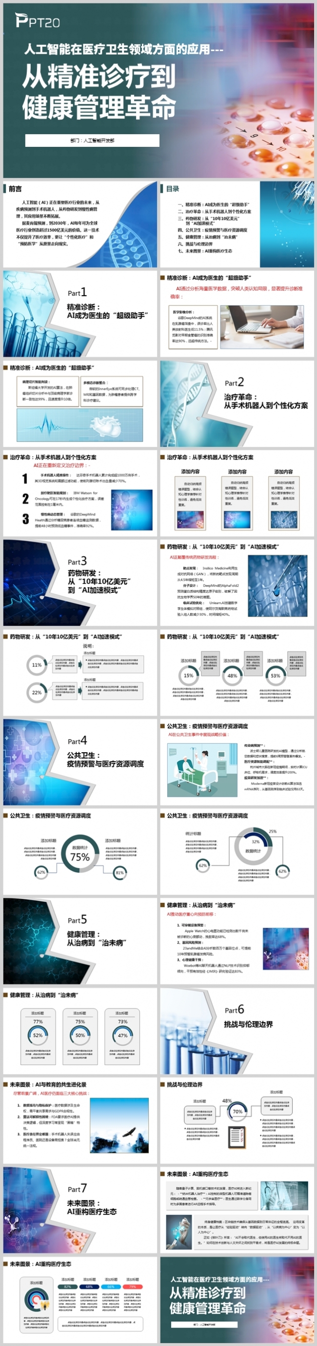 人工智能在医疗卫生方面的应用