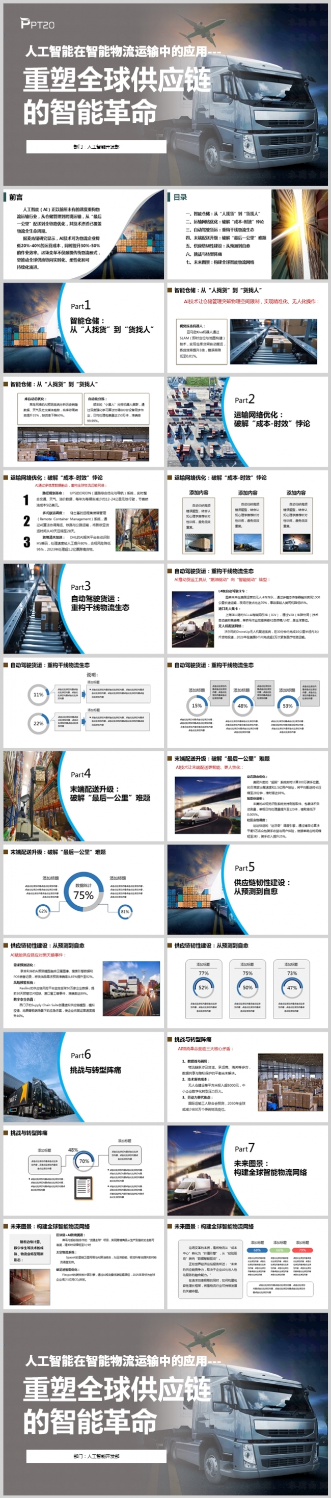 人工智能在智能物流领域方面的应用