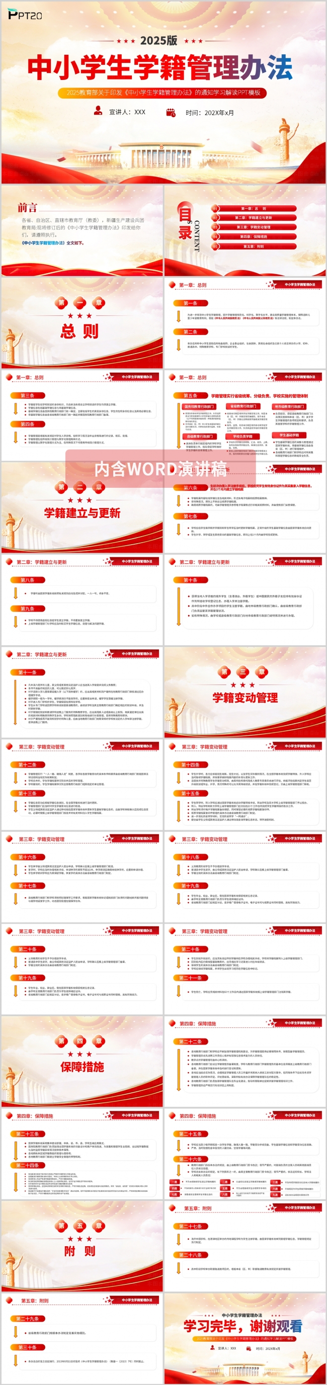 2025新修订《中小学生学籍管理办法》解读ppt模板
