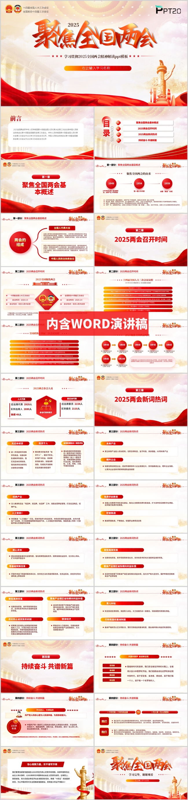 学习2025全国两会精神重点内容解读ppt模板（含讲稿）