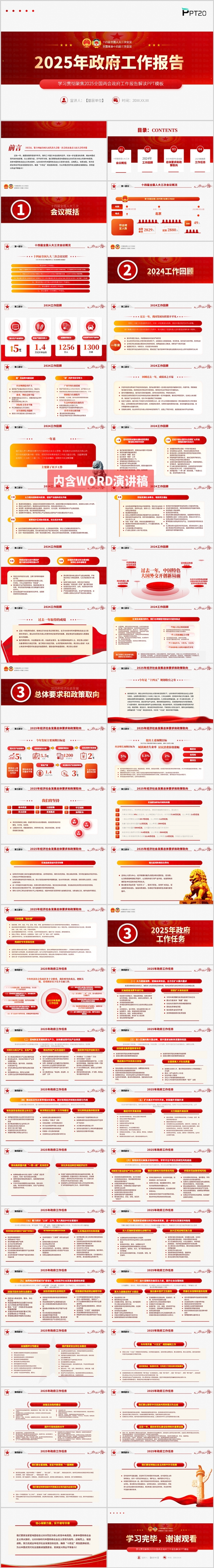红色2025年两会政府工作报告学习解读ppt模板（含讲稿）