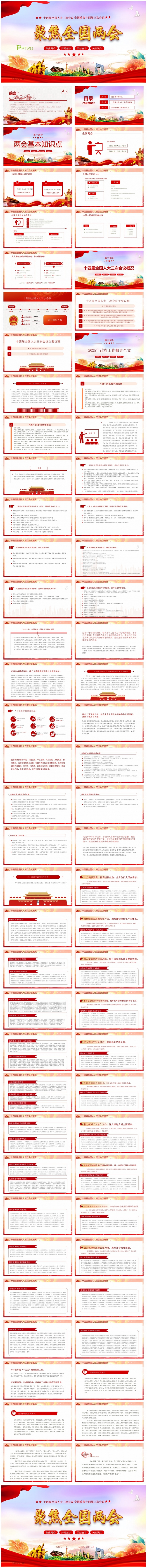 2025政府工作报告全文聚焦全国两会