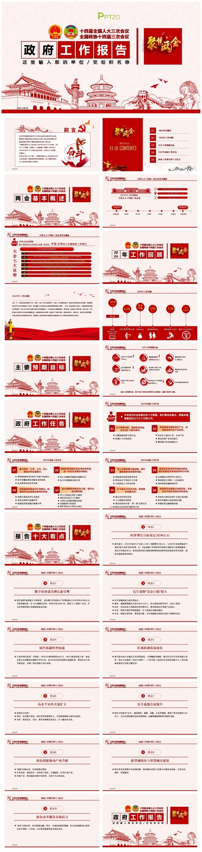 2025年政府工作报告要点速览PPT两会精神解读课件