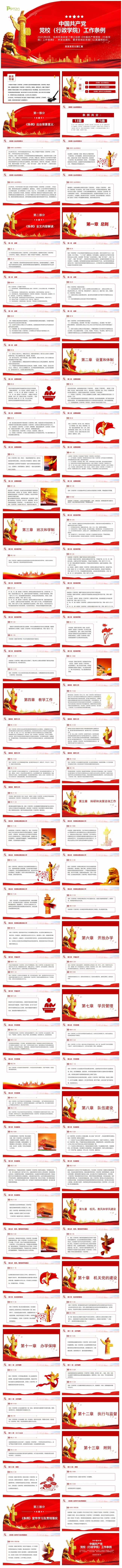中国共产党党校（行政学院）工作条例学习课件