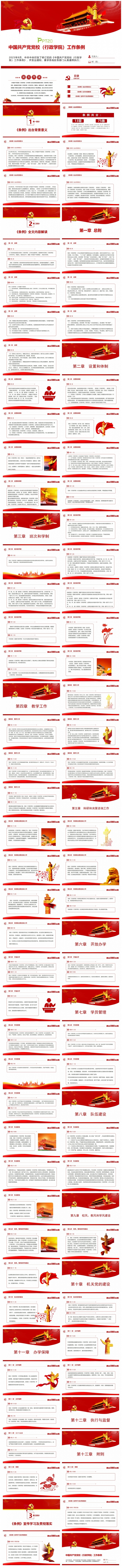 中国共产党党校（行政学院）工作条例PPT学习