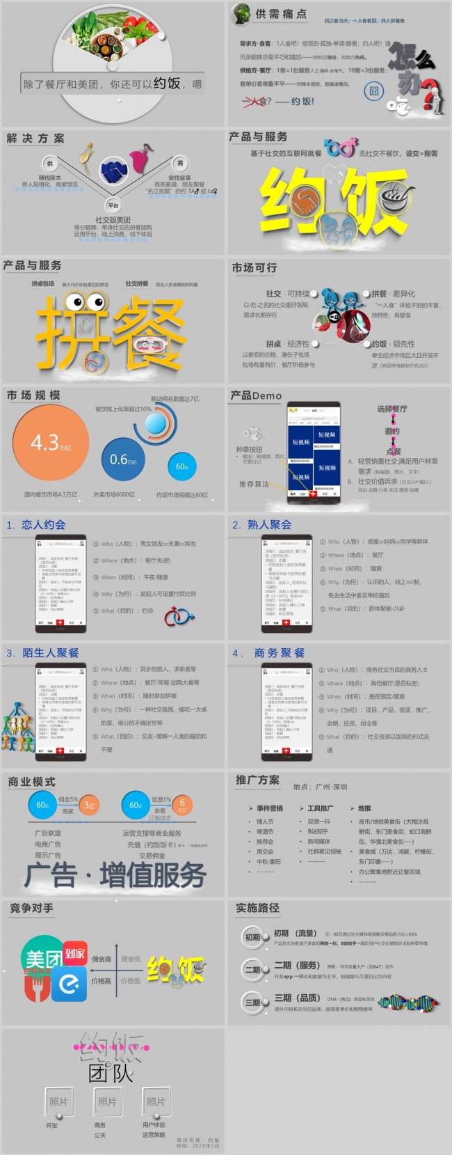 创业计划书、商业路演、创业大赛、融资PPT