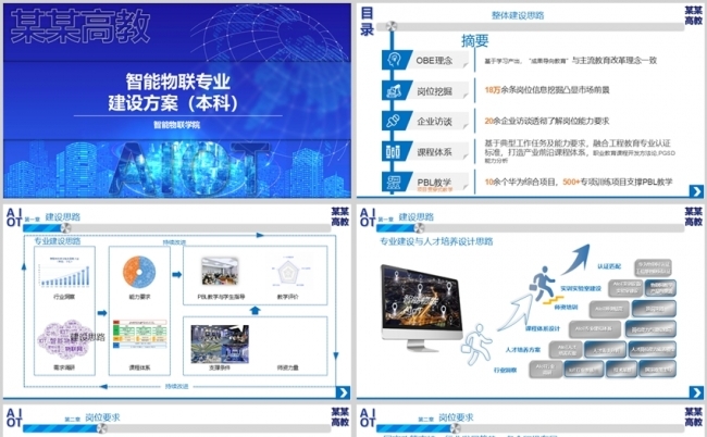 智能物联、教育信息化、物联网方案缩略图