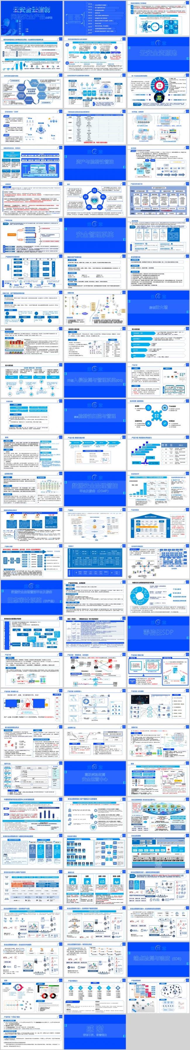 安全全家桶，脆弱性、防火墙、零信任、IDS、EDR、DSMP
