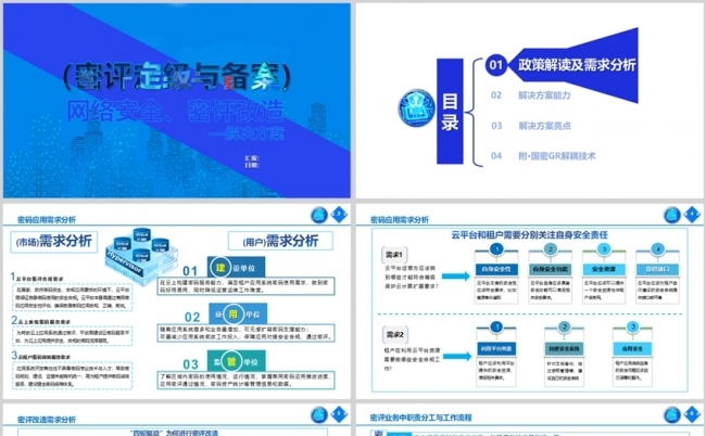 密码应用安全性评估（密评定级与备案）、网络安全、密评改造方案缩略图