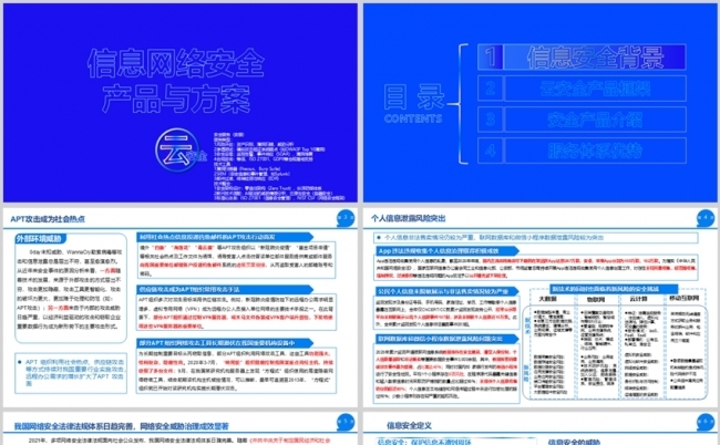 20风险评估、渗透测试、安全运维、合规咨询缩略图