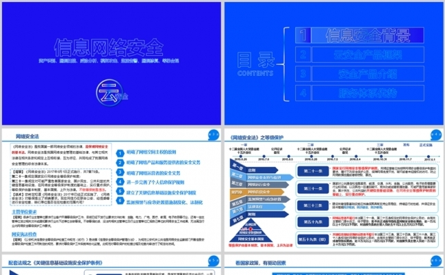 资产识别、漏洞扫描、威胁分析、模拟攻击、告警、漏洞、等保合规缩略图