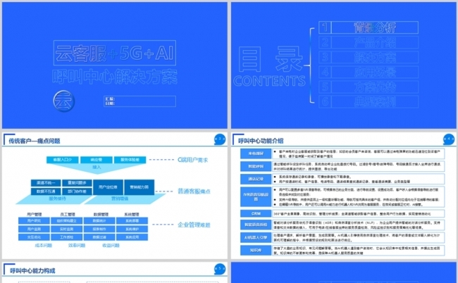 客服中心AI呼叫中心、智能语音、外呼机器人缩略图
