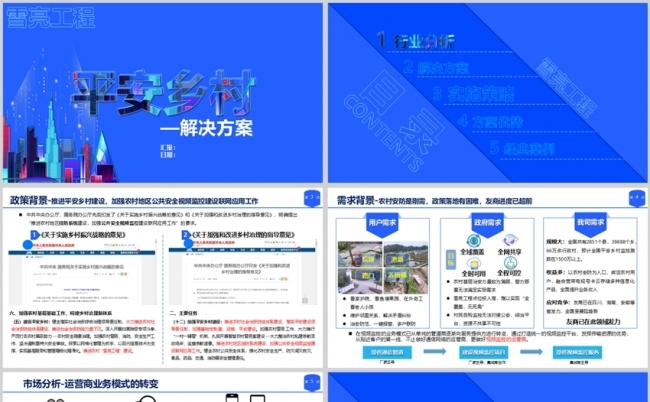 视频监控、平安乡村、天网工程、弱电机房解决方案缩略图