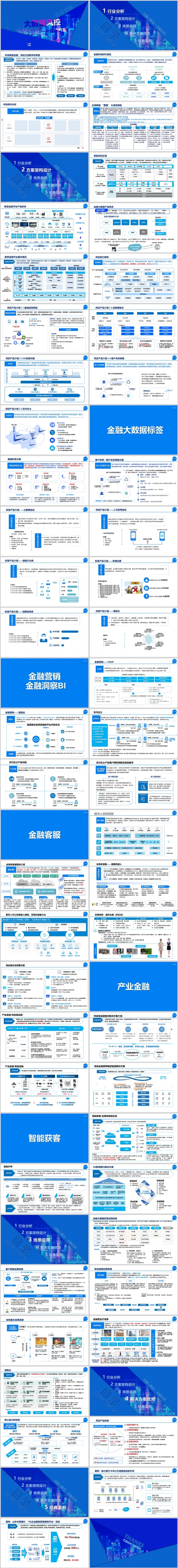 智慧金融-金融大数据风控解决方案