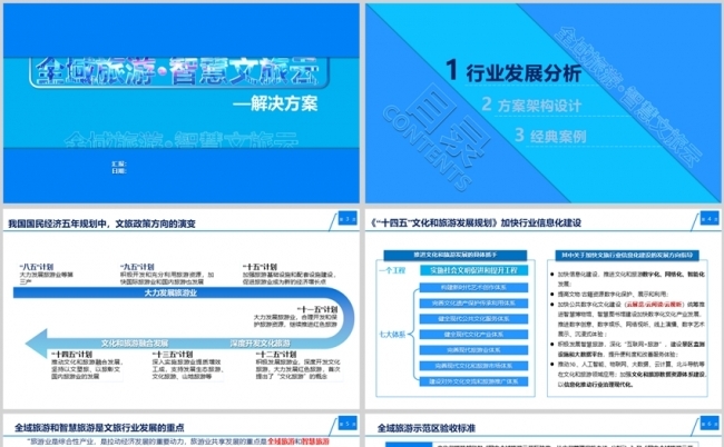 智慧旅游、文化旅游、文旅部门解决方案缩略图