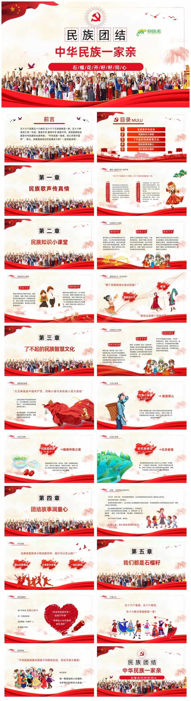 民族团结知识中华民族一家亲学习PPT课件