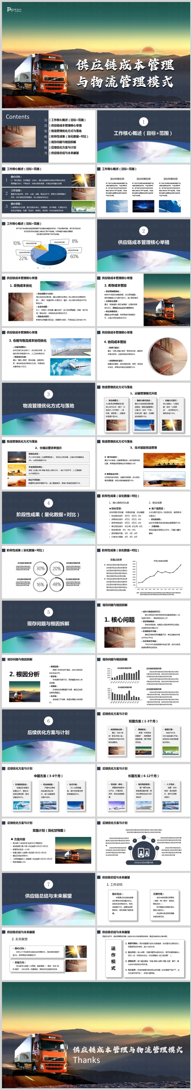 供应链成本管理与物流管理模式