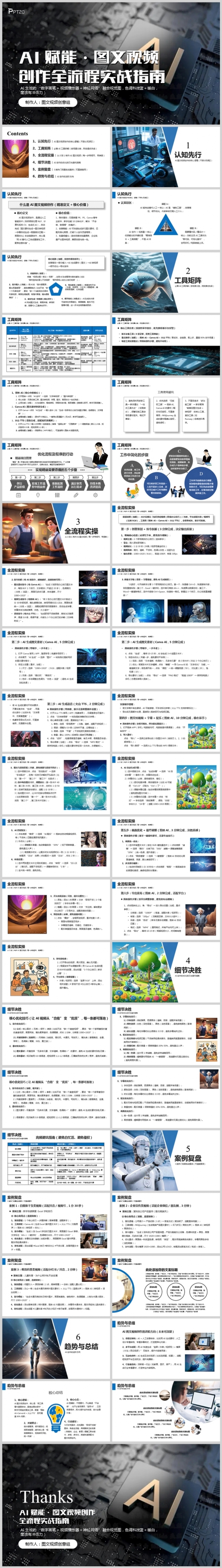 AI图文视频创意制作演讲PPT模板