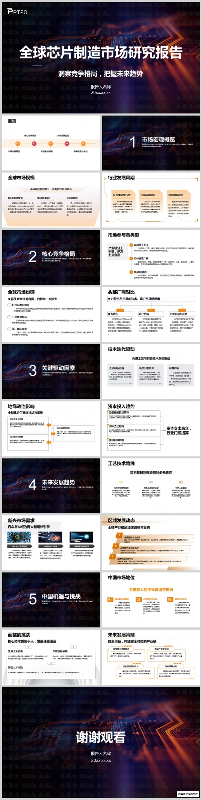 全球芯片制造市场研究报告