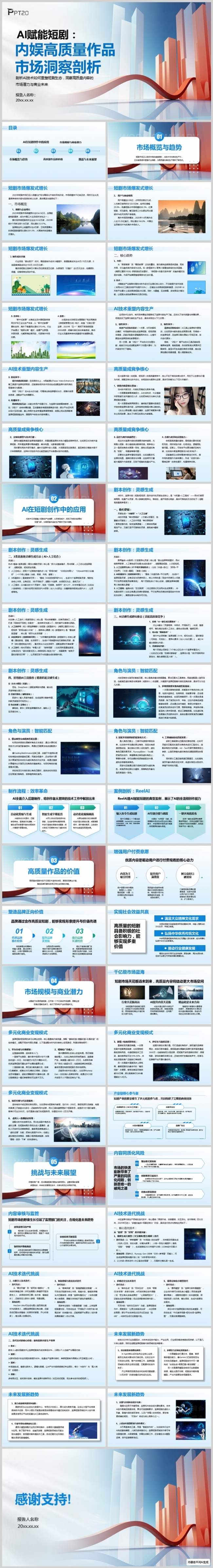 AI赋能短剧：内娱高质量作品市场洞察