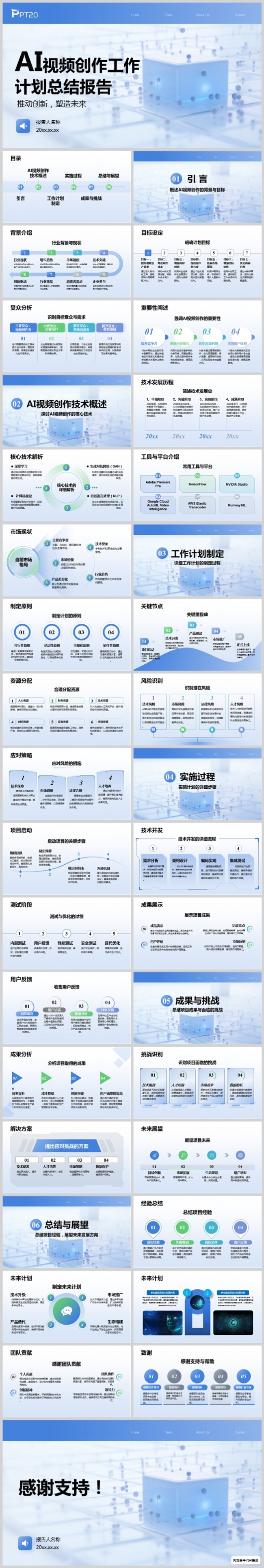 AI视频创作工作计划总结