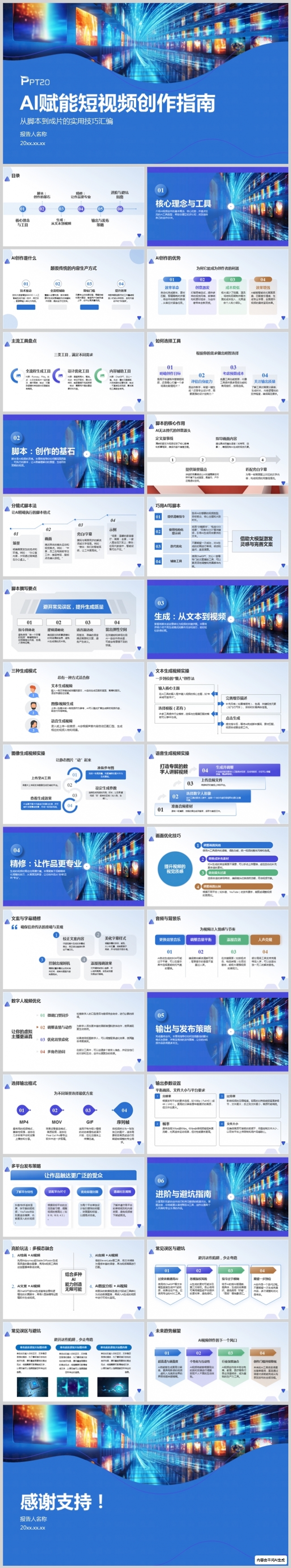 AI赋能短视频创作制作指南PPT