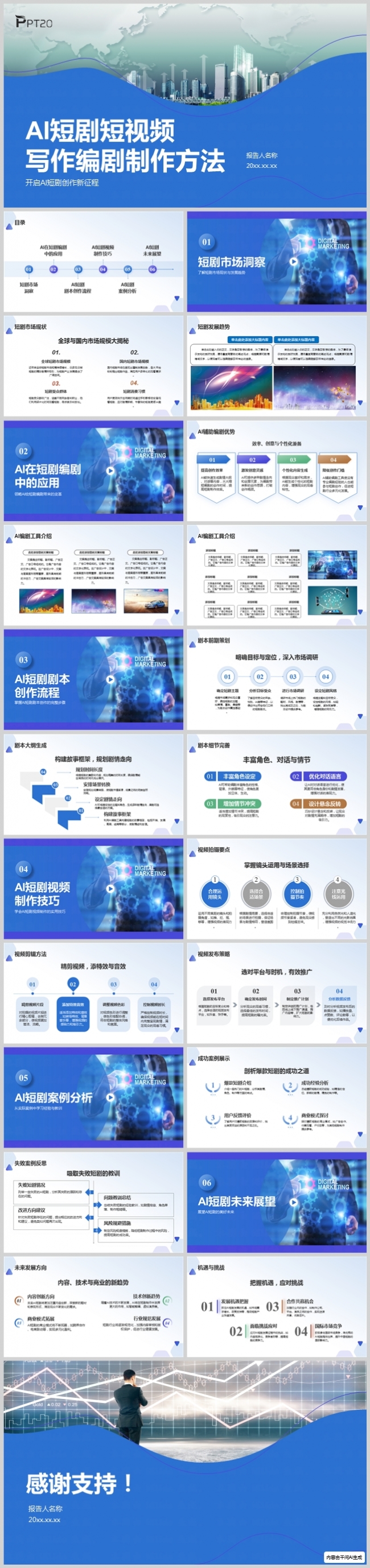 AI短剧短视频写作编剧制作方法
