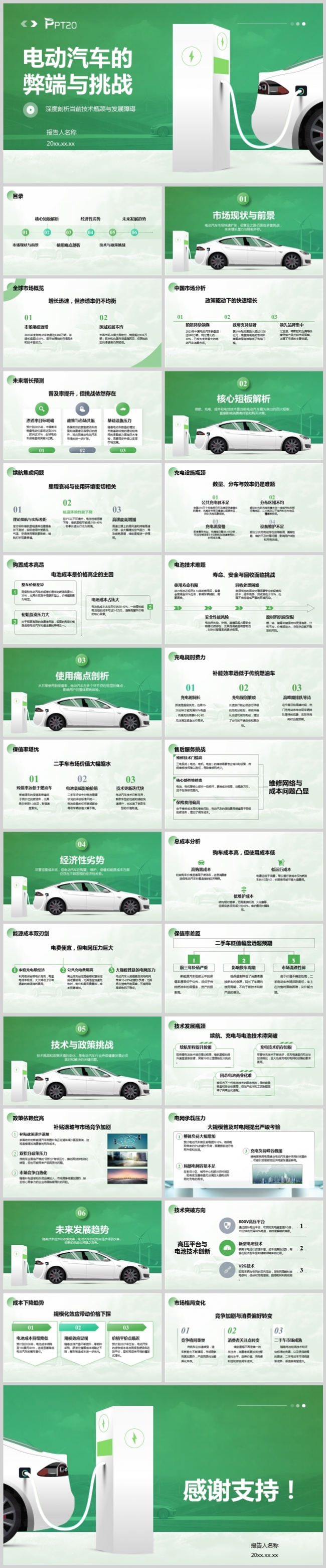 电动汽车的弊端与挑战