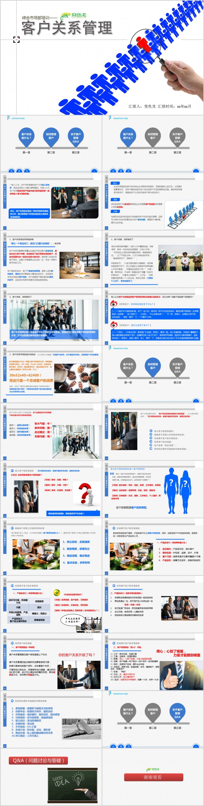 商务企业客户关系管理培训课件PPT模板下载