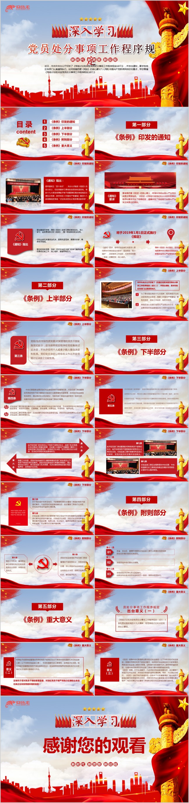 深入学习党员处分事项规定PPT模版