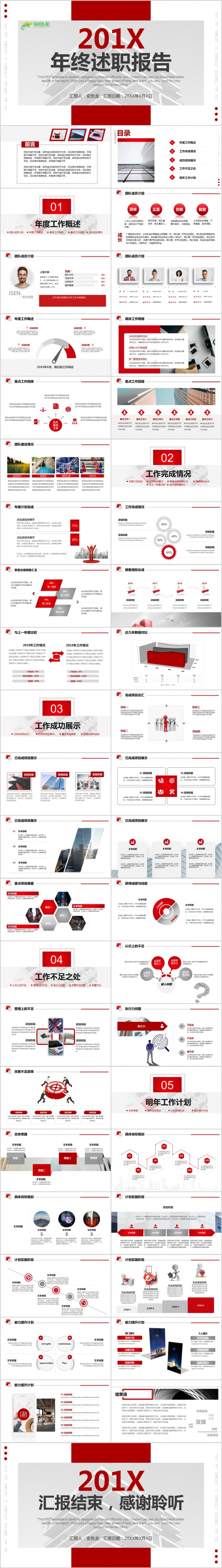 2019红色简约商务年终述职报告PPT模板下载
