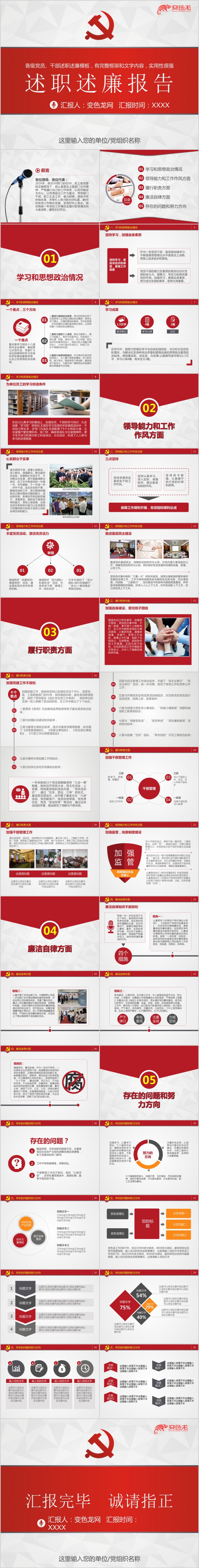 简约个人述职述廉报告PPT模版