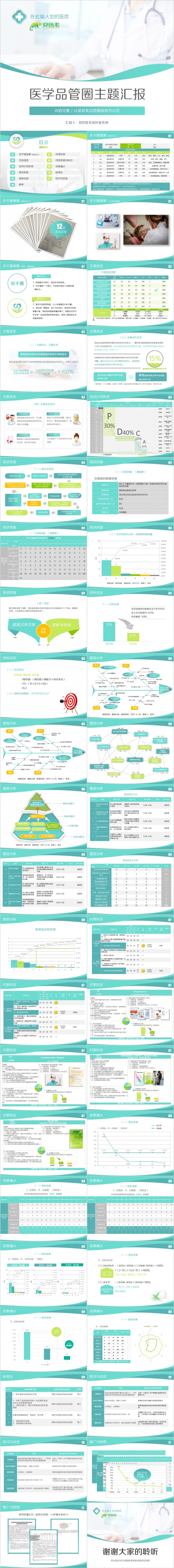 淡蓝色大气简约医学品管圈护理成果汇报PPT模板下载