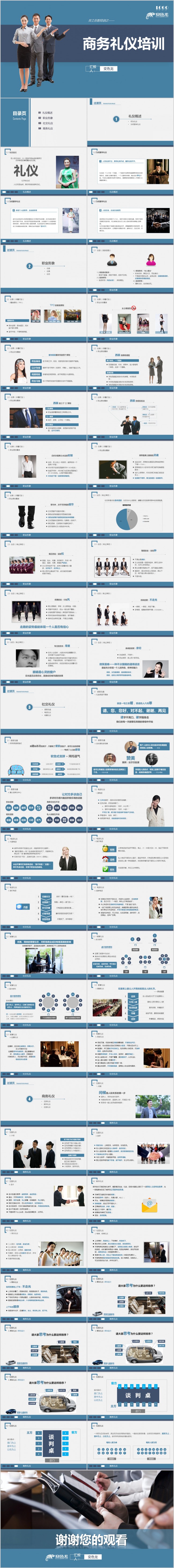 蓝色科技员工在职商务礼仪培训作品PPT模板下载