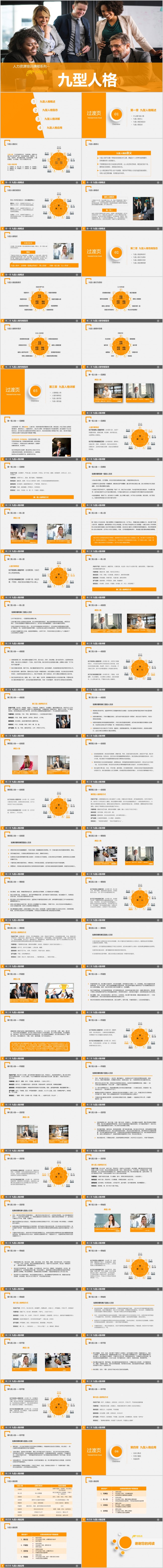 欧美九型人格培训PPT模板下载
