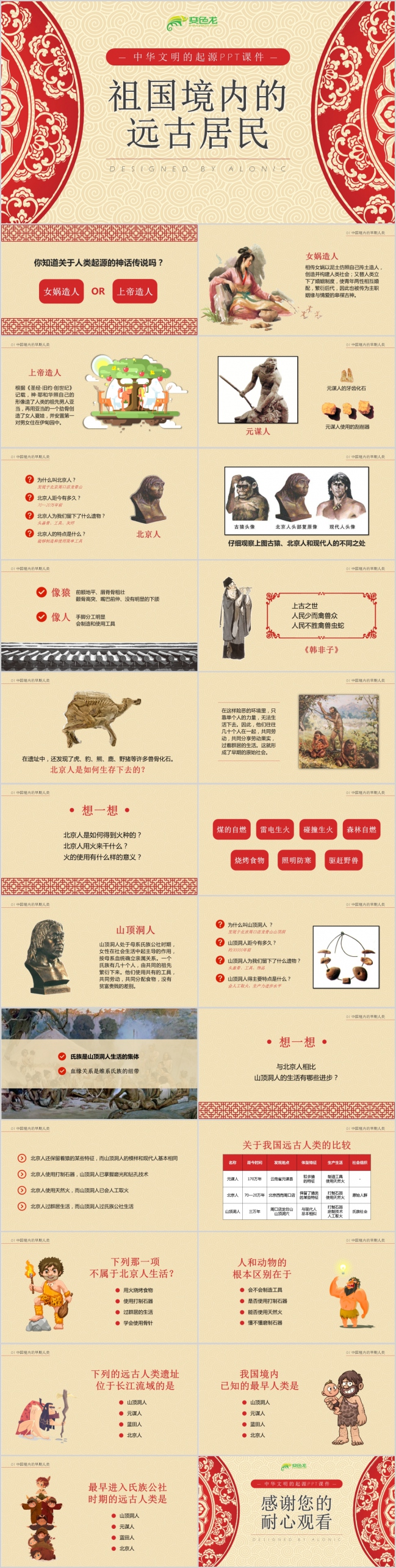 经典大气历史课件之中华文化的起源PPT模板