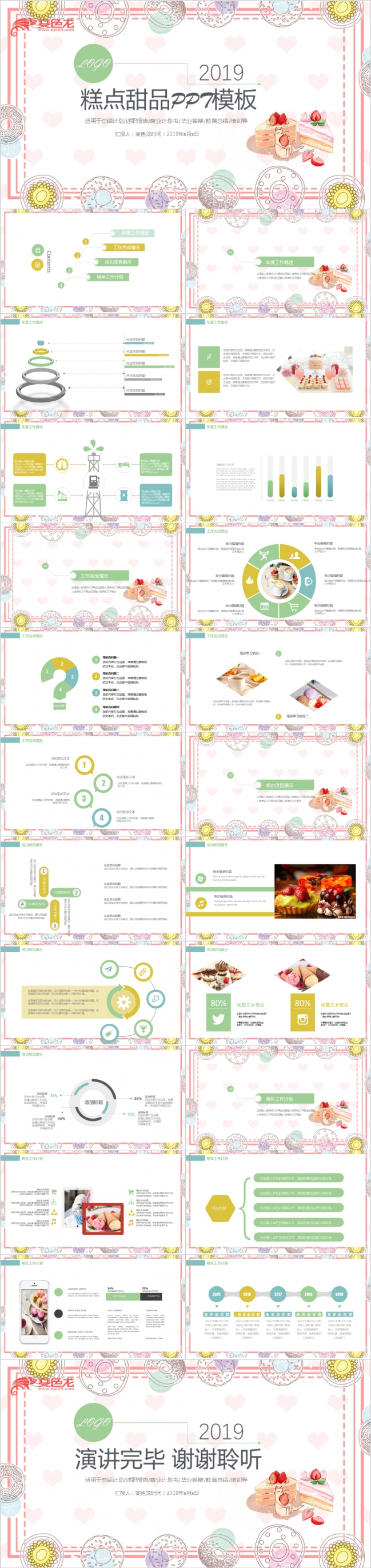 精美创意美食糕点甜品品牌宣讲PPT模板