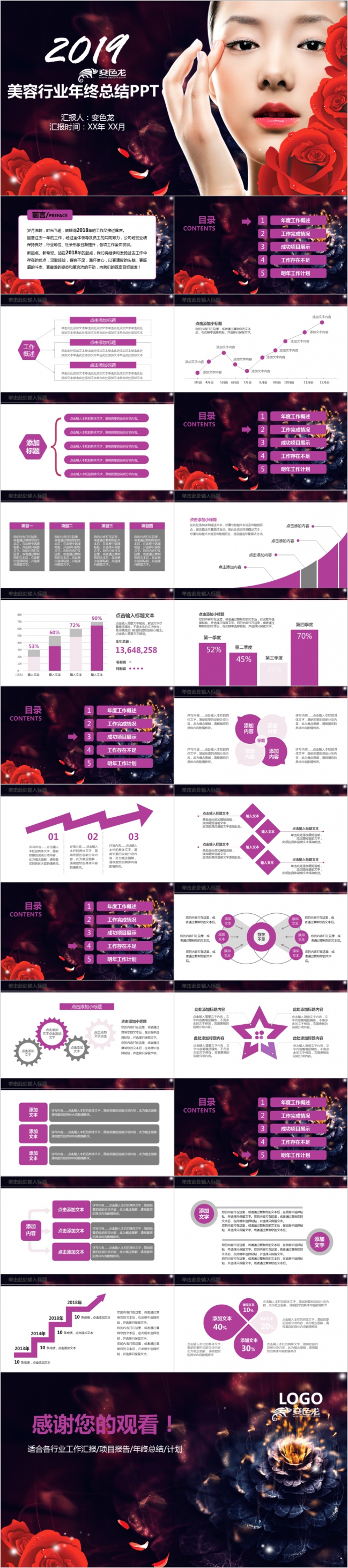 紫色炫彩2019年美容行业年终总结PPT模版