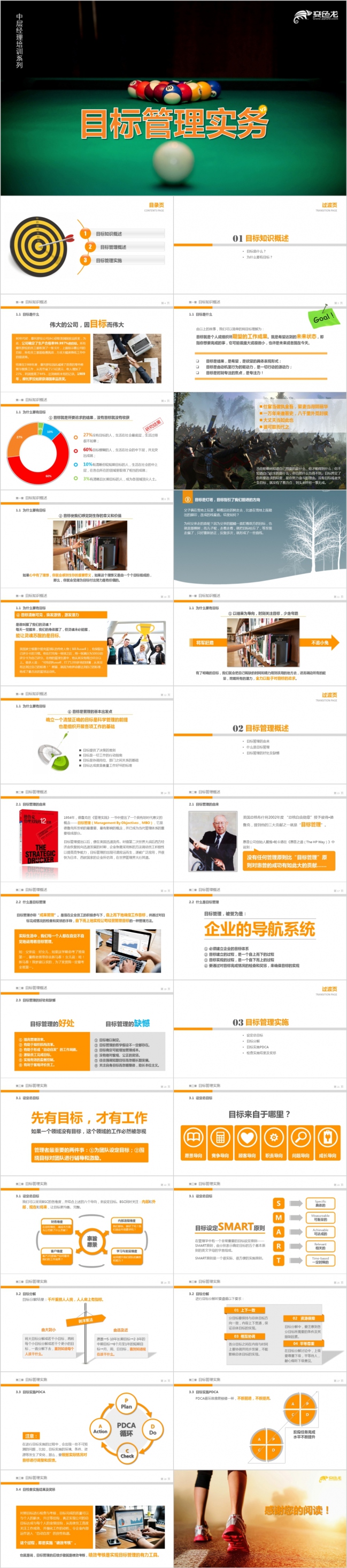 简约商务企业目标管理实务培训PPT模版
