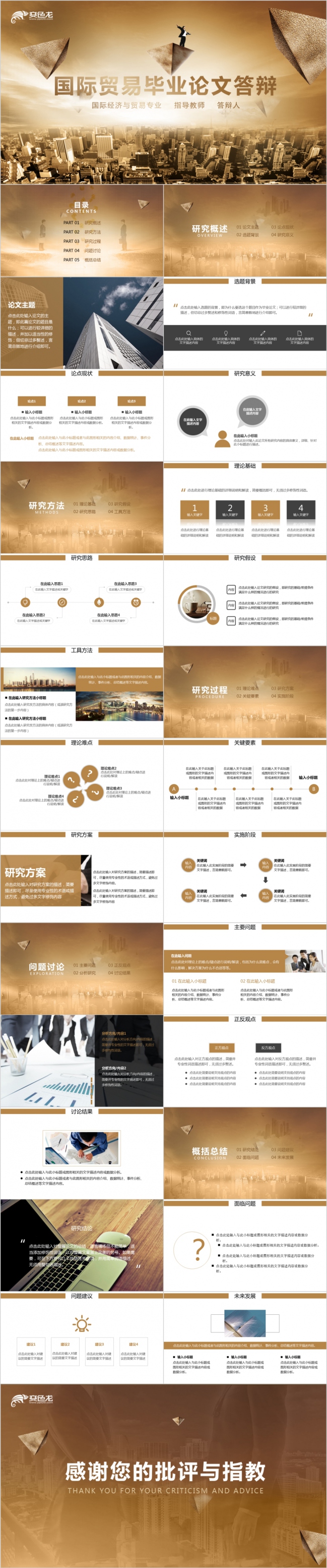 复古怀旧版国际贸易毕业论文答辩PPT模板