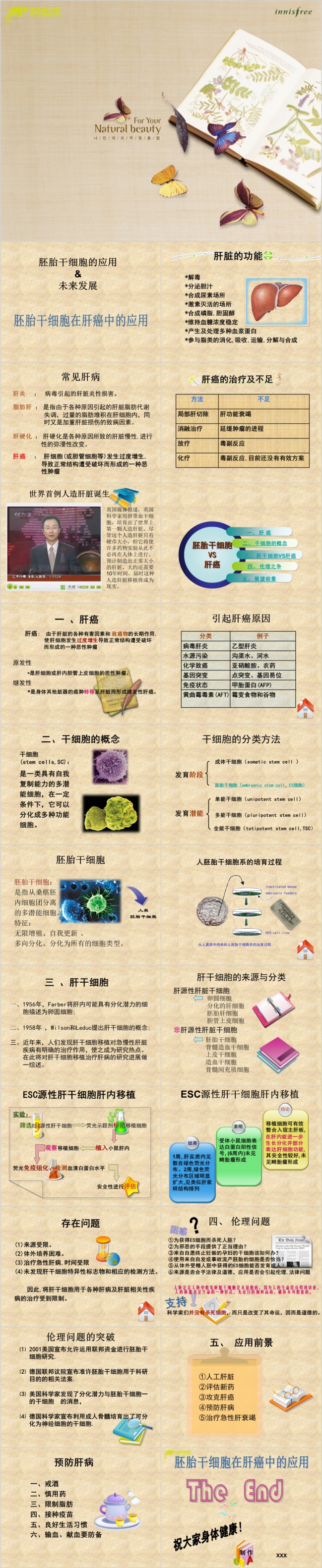 复古风生物专业医学研究毕业答辩学术演讲PPT模板