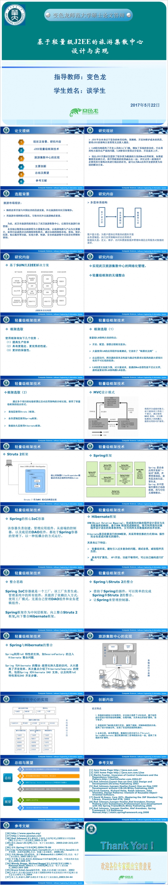 精简实用湖蓝色系硕士毕业论文答辩报告PPT模板