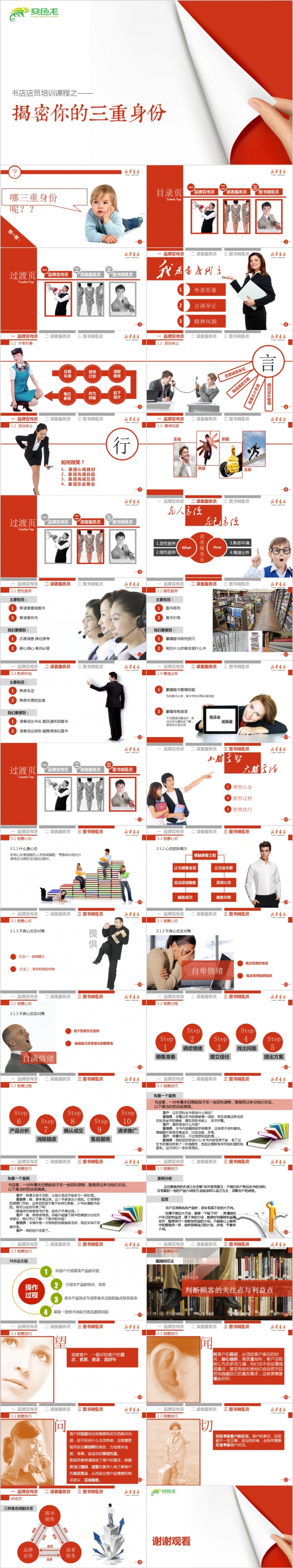 红色书店店员培训之揭秘你的三重身份PPT模板