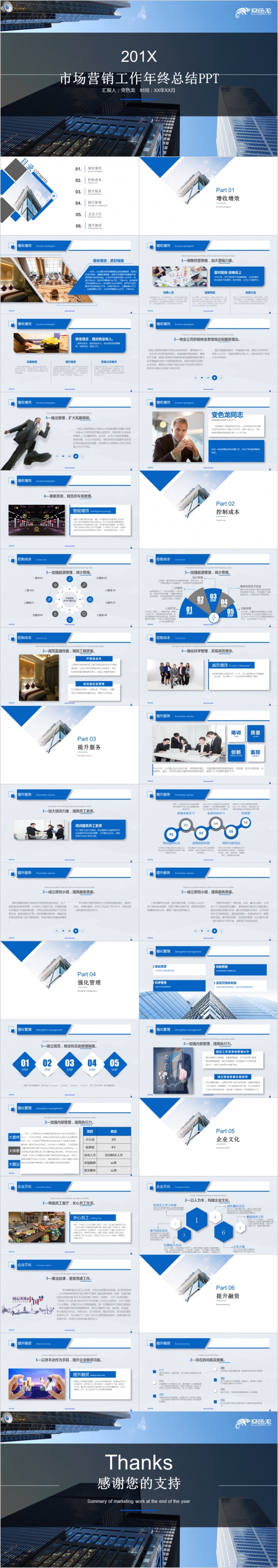 市场营销部门年终总结工作报告PPT模板