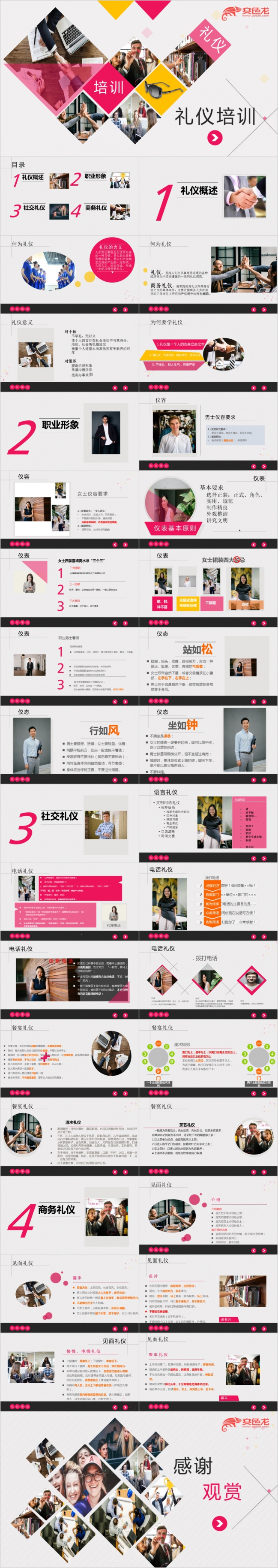 欧美时尚大气礼仪培训PPT模版
