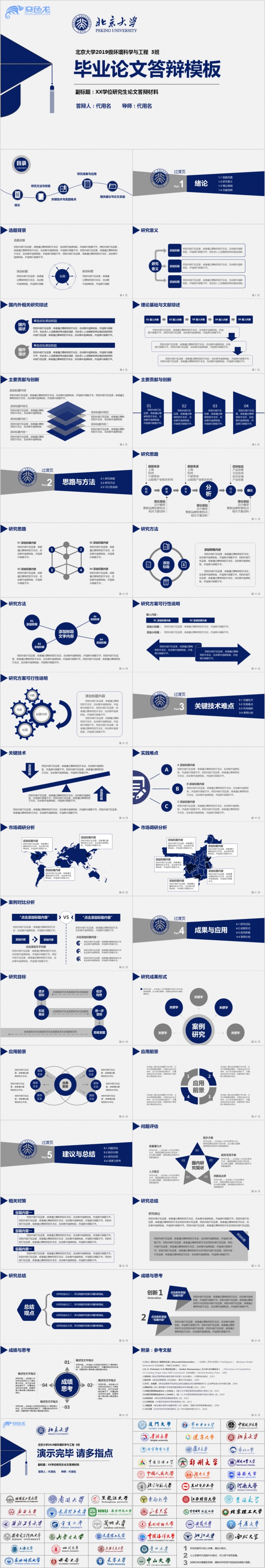 北京大学2019级精致实用毕业论文答辩PPT模板