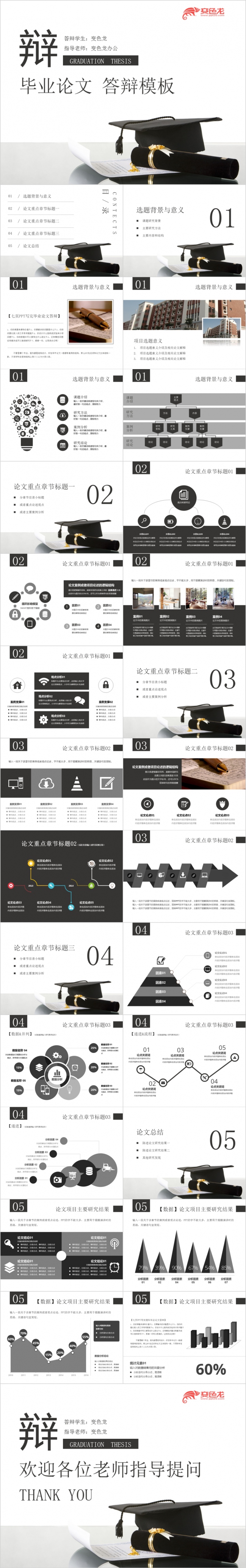 精美实用简洁毕业答辩实用型论文总结报告PPT模板