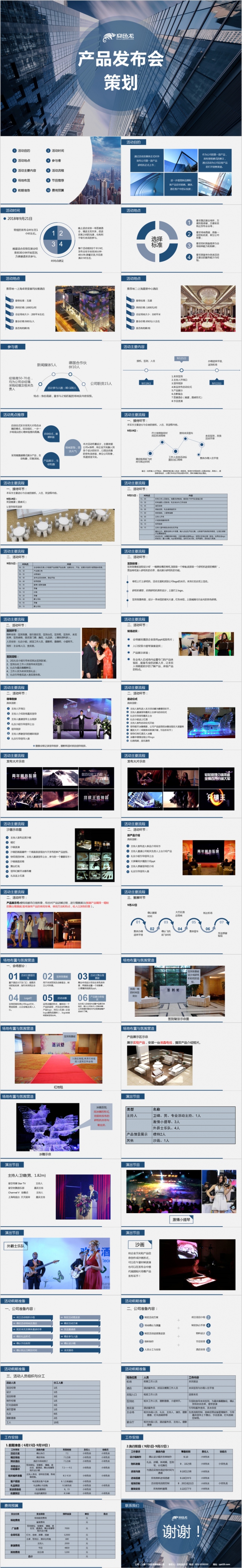 蓝色建筑高端商务产品发布会策划PPT模版