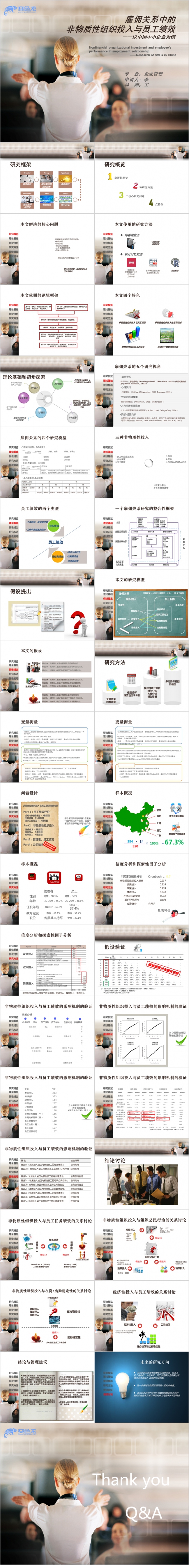 简洁大气欧美风企业管理绩效培训论文答辩报告PPT模板